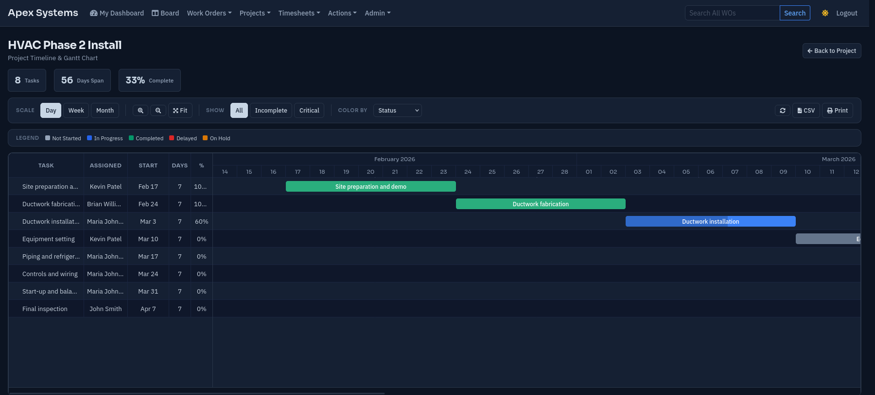 Interactive Gantt Chart